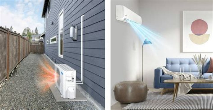 Are all mini splits heat pumps