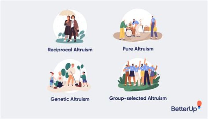 Are egoism and altruism opposites