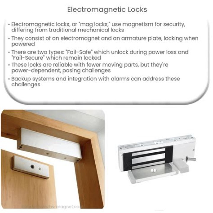 Are electromagnetic locks safe