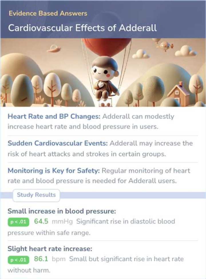 Can Adderall cause heart problems