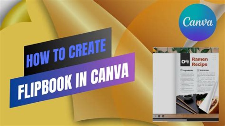 Can InDesign create flip books