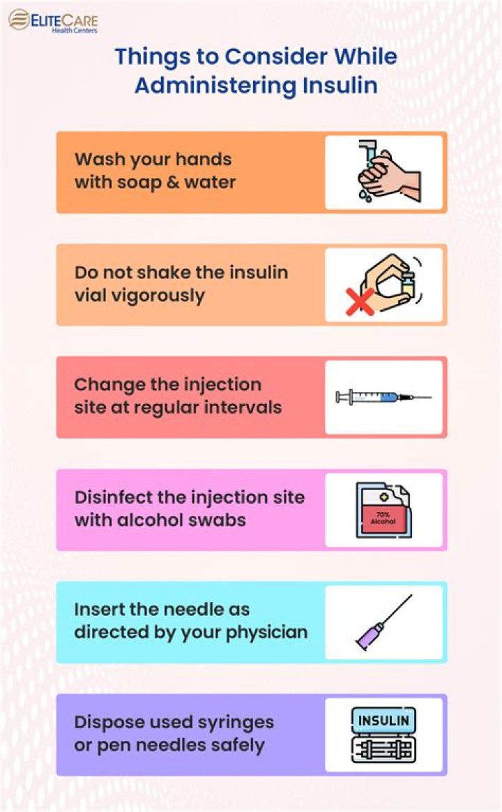 Can insulin be administered IM