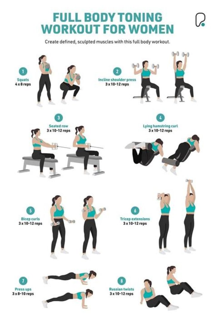 Can you tone legs in two weeks