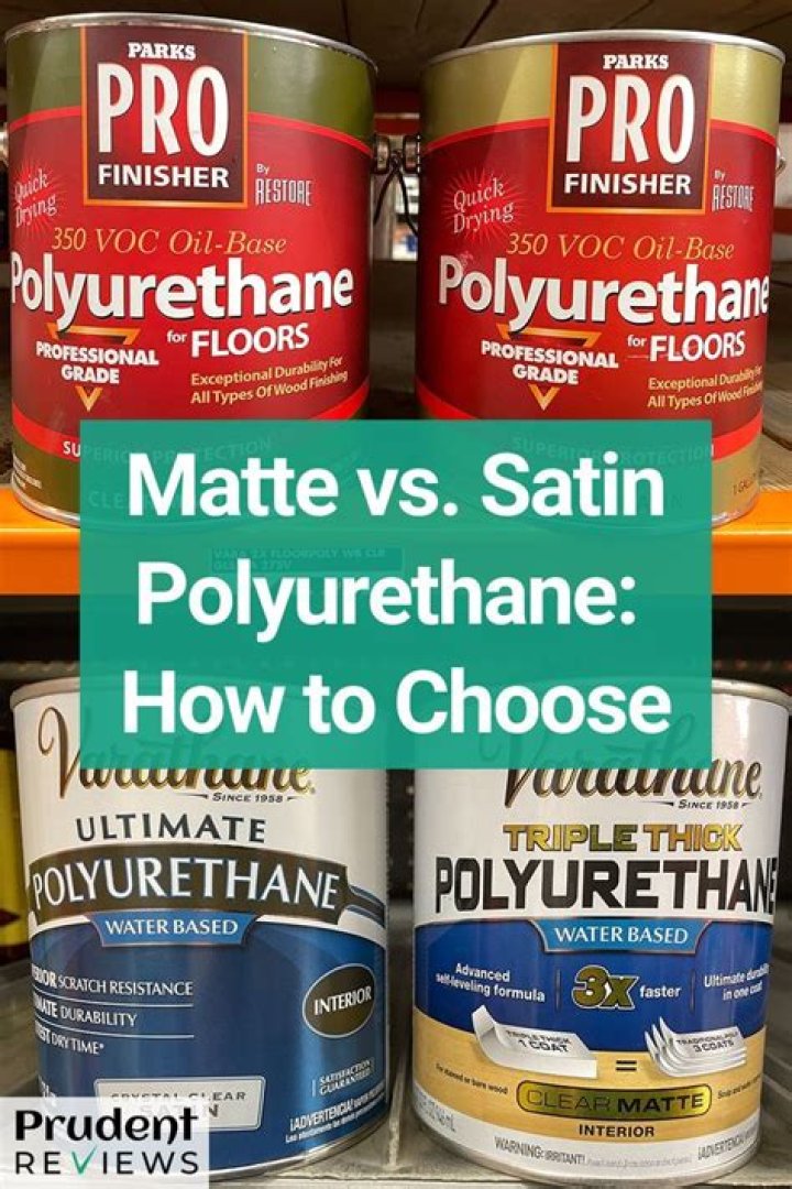 Do they make a matte polyurethane
