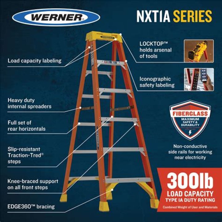 Do Werner ladders have a warranty