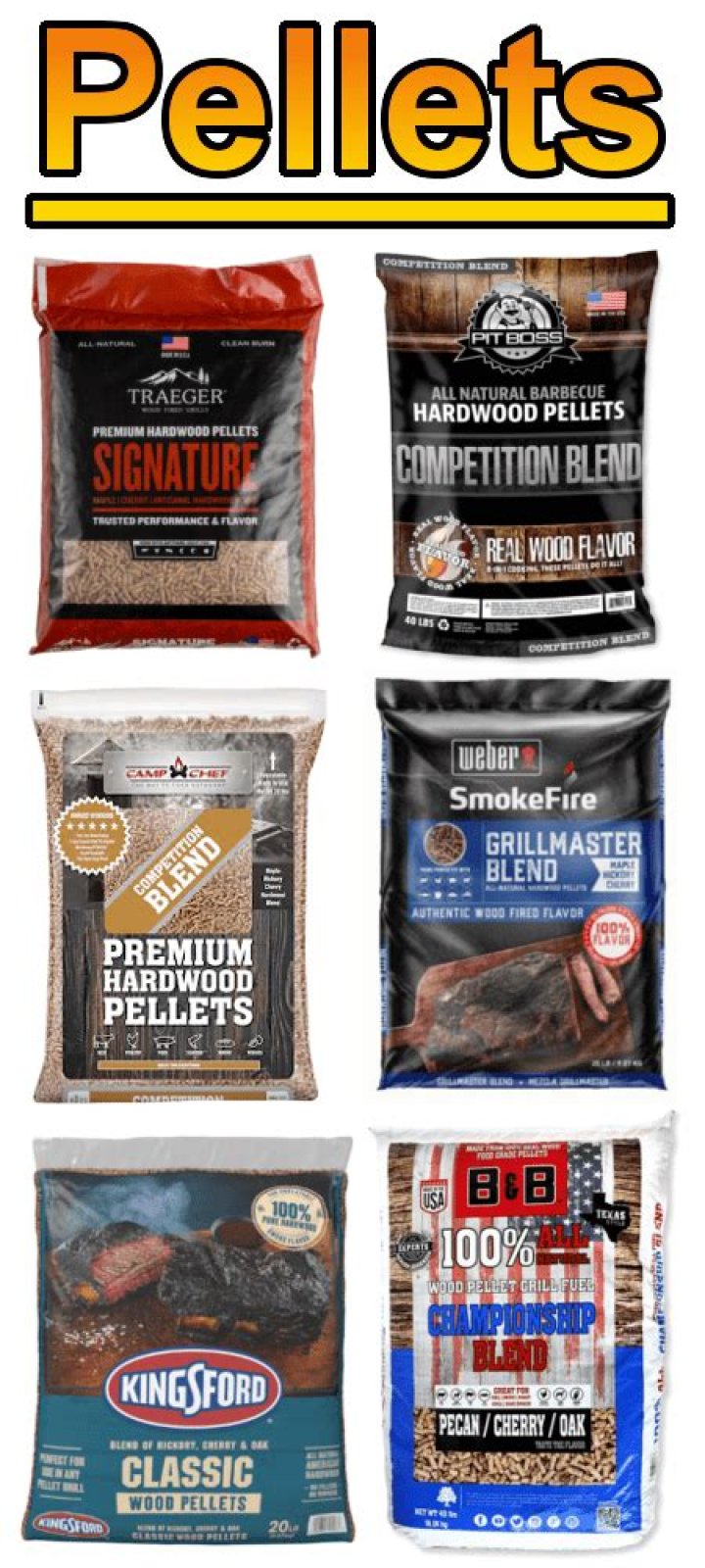 Do wood pellets have a shelf life