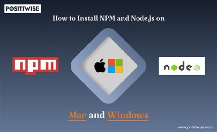 Do you need to npm install fs