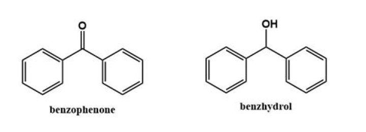 Does Benzhydrol dissolve in water