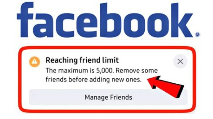 Does Facebook have a friend limit