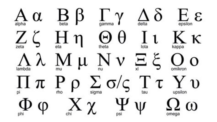 Does FarmHouse have Greek letters