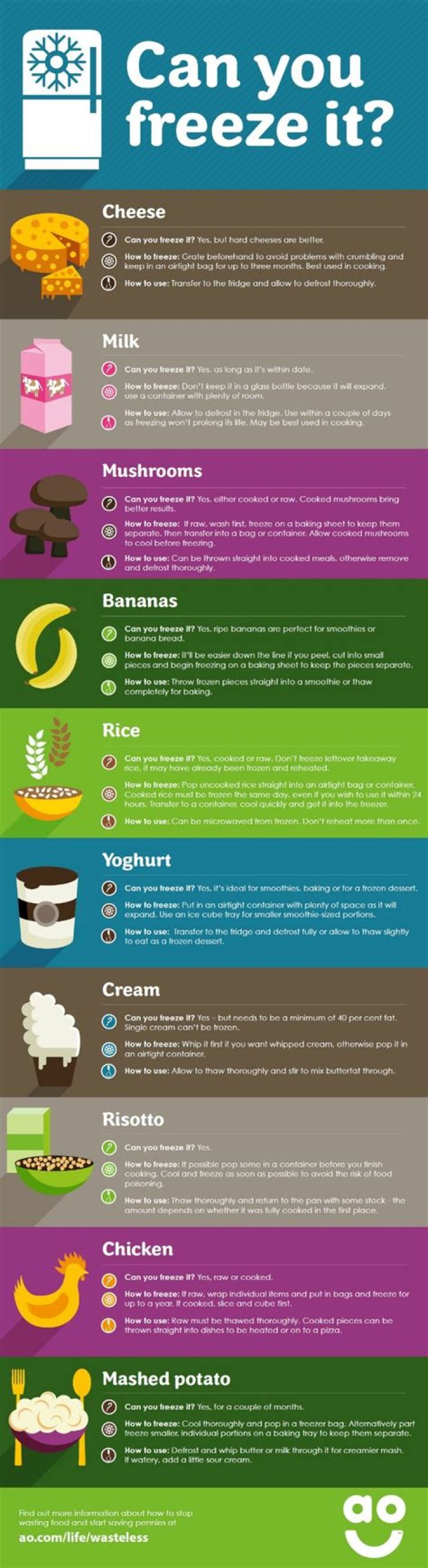 Does freezing food affect quality