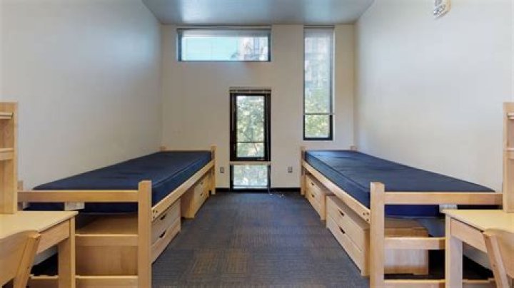 Does Fullerton College have dorms