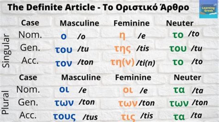 Does Greek have definite articles