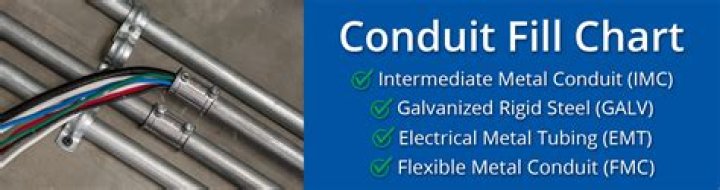 Does ground count in conduit fill