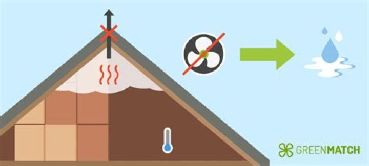 Does insulation stop condensation