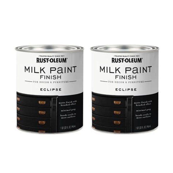 Does milk paint need to be sealed