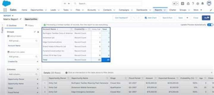 Does Salesforce collect user data