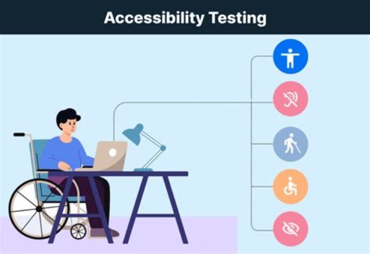 How accessibility testing is done