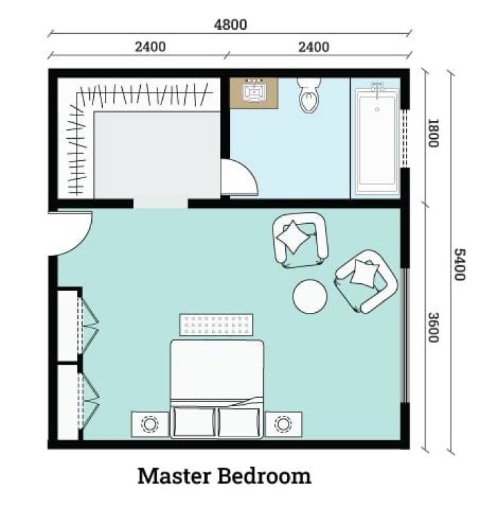 How big is a typical master suite