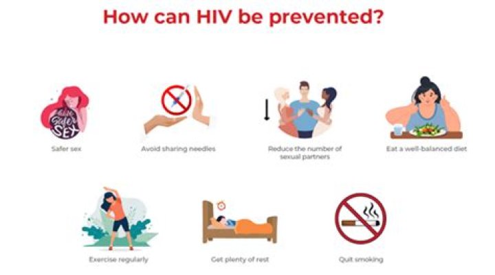 How can HIV and STDs be prevented