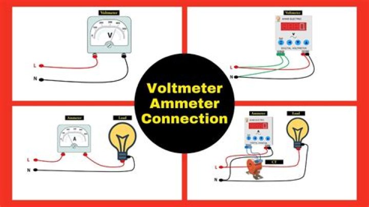 How do you connect a DC voltmeter