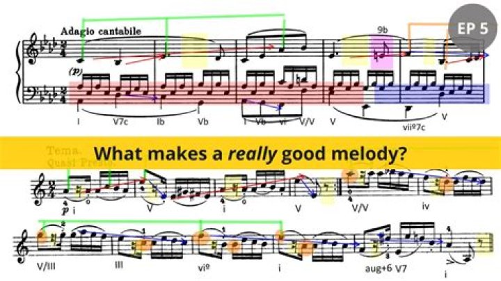 How do you make a good melody