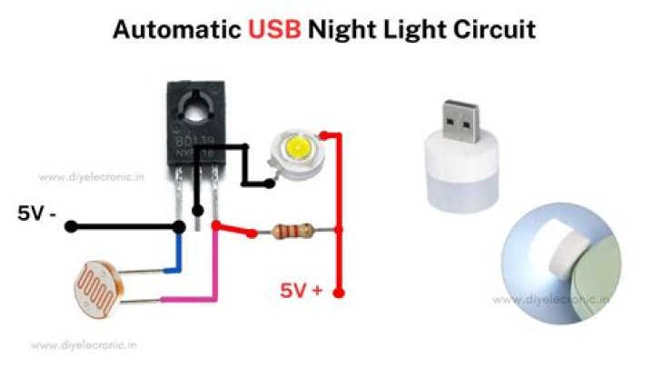 How do you make a night light