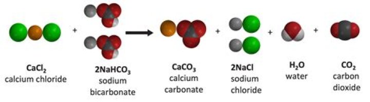 How do you make a precipitate