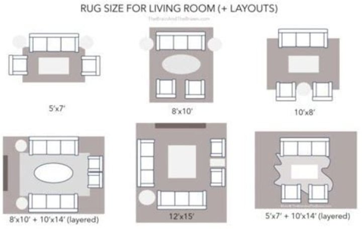How do you make a rug smaller