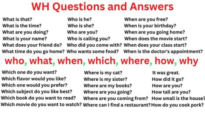 How do you make a WH question