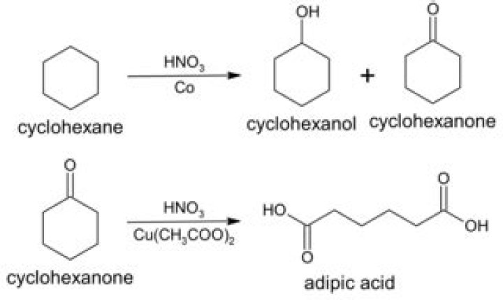 How do you make cyclohexanone