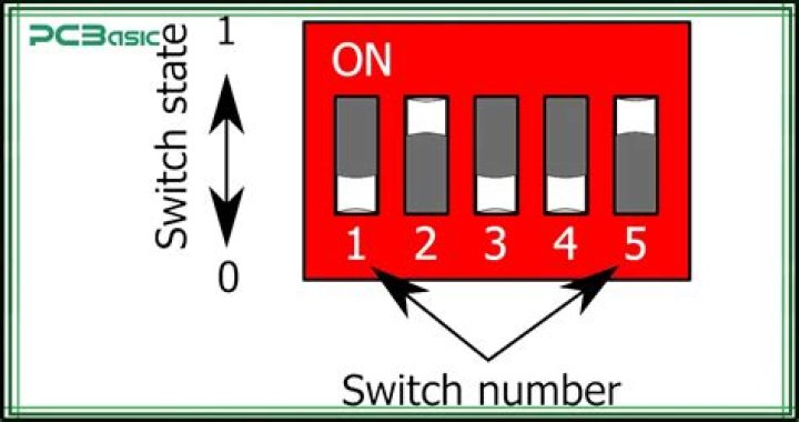 How do you match a dip switch