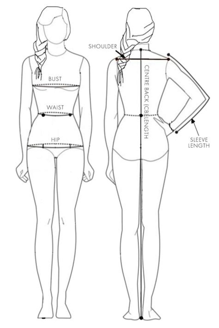 How do you measure dress form