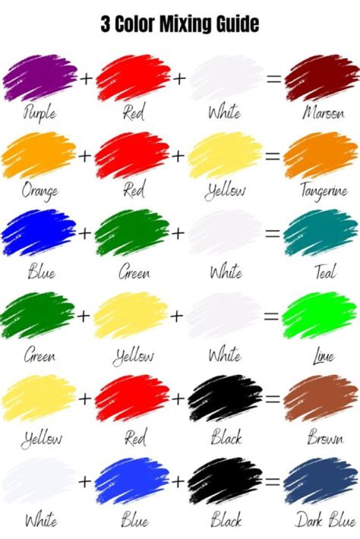 How do you mix charcoal color