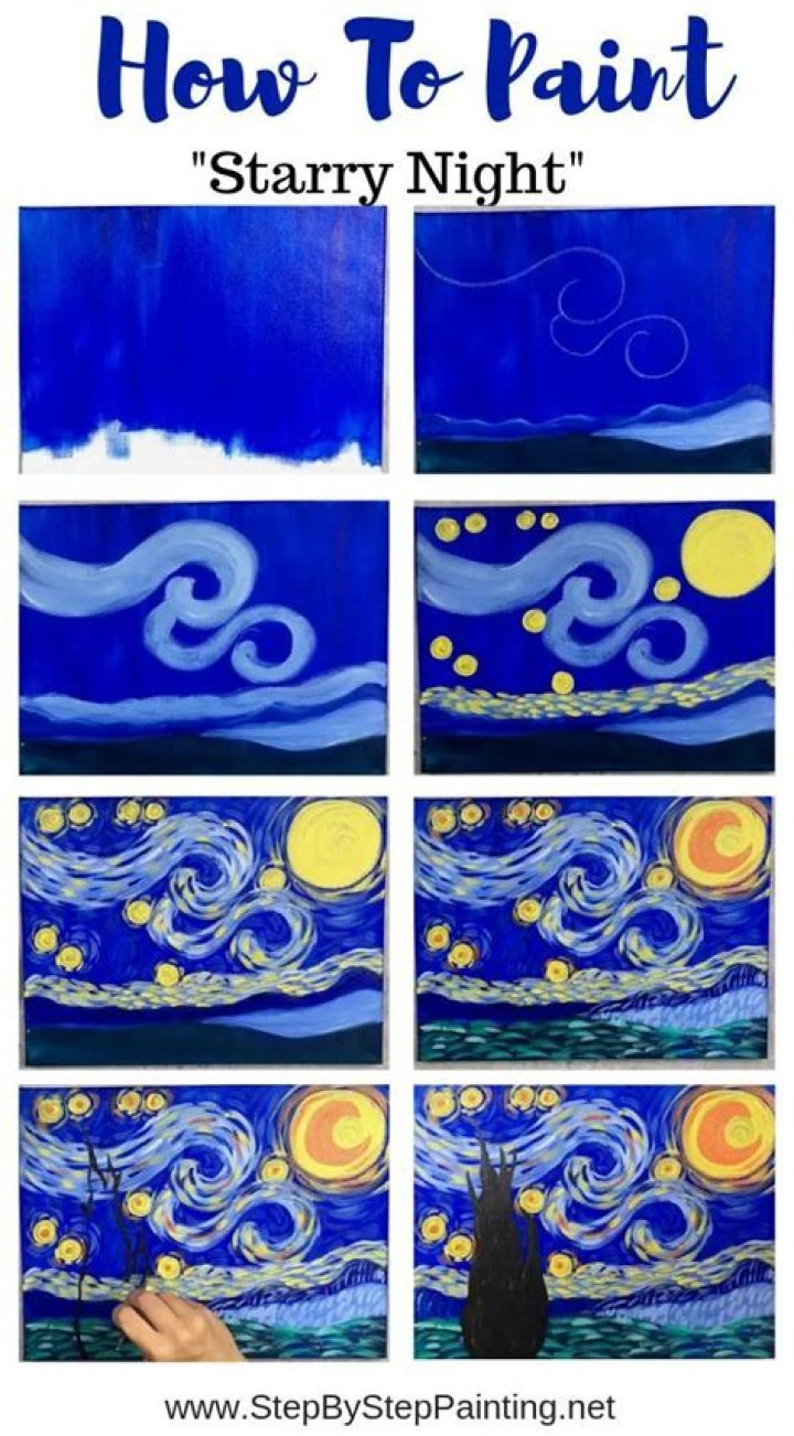 How do you paint Starry Night
