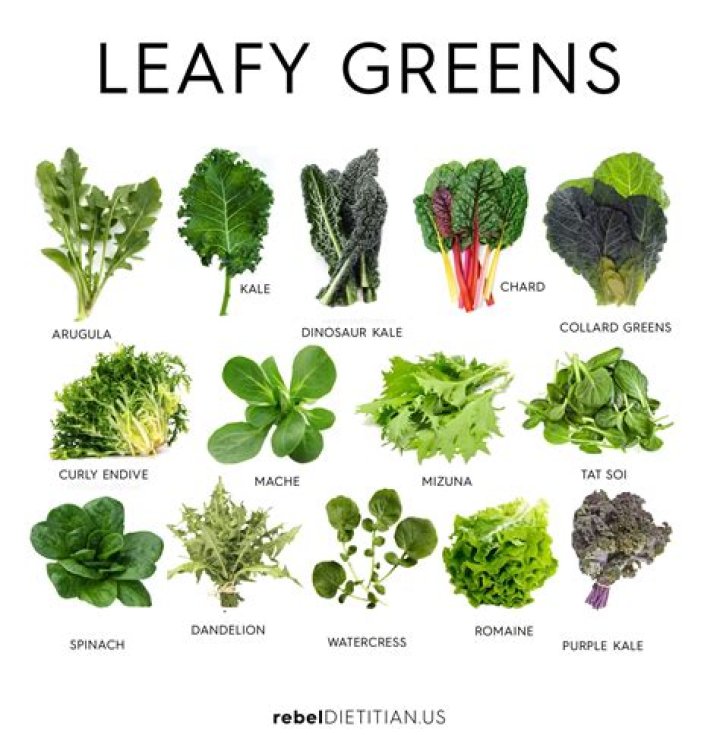 How do you plant leafy greens