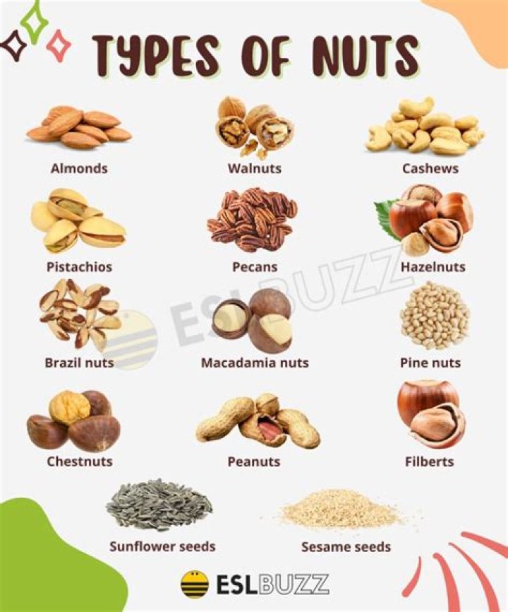 How do you press nuts for oil