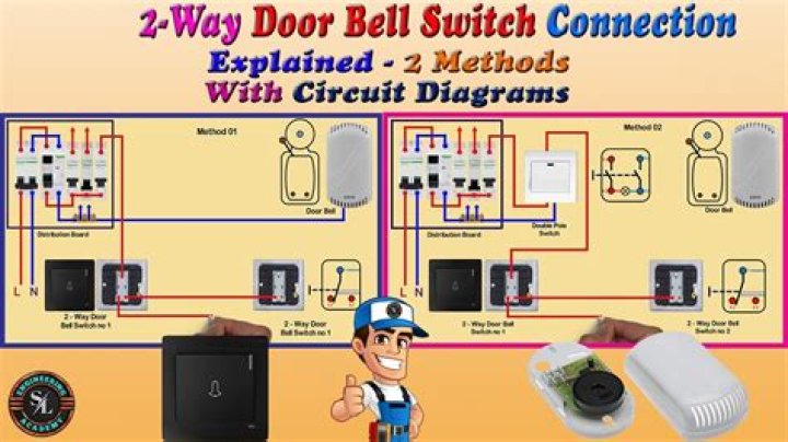 How do you program a doorbell