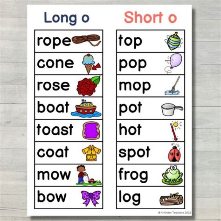 How do you pronounce a long o