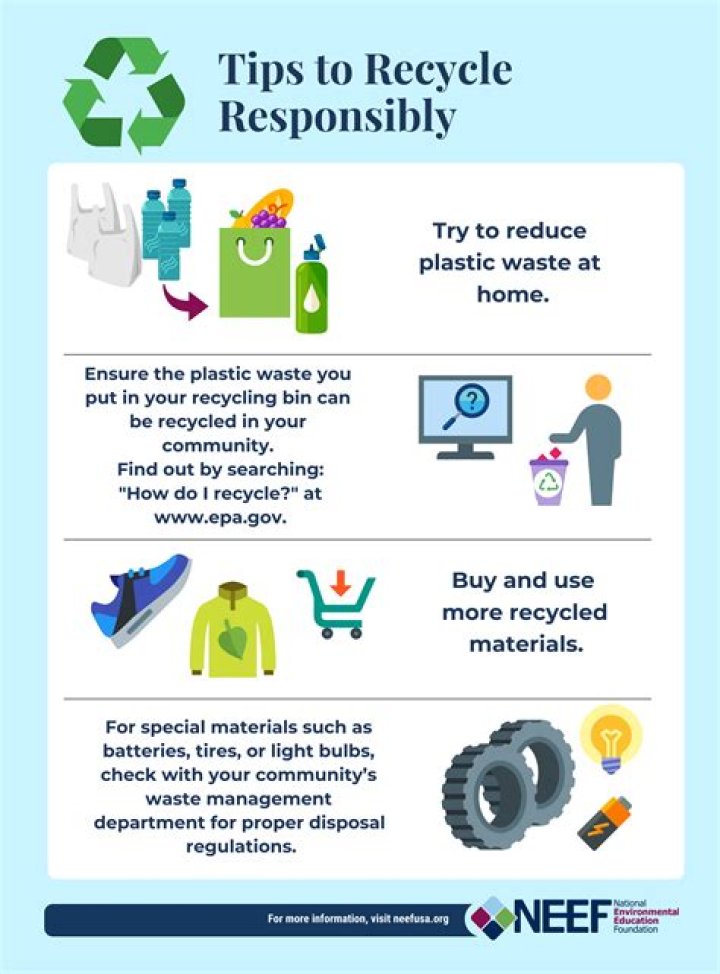 How do you recycle PP plastic