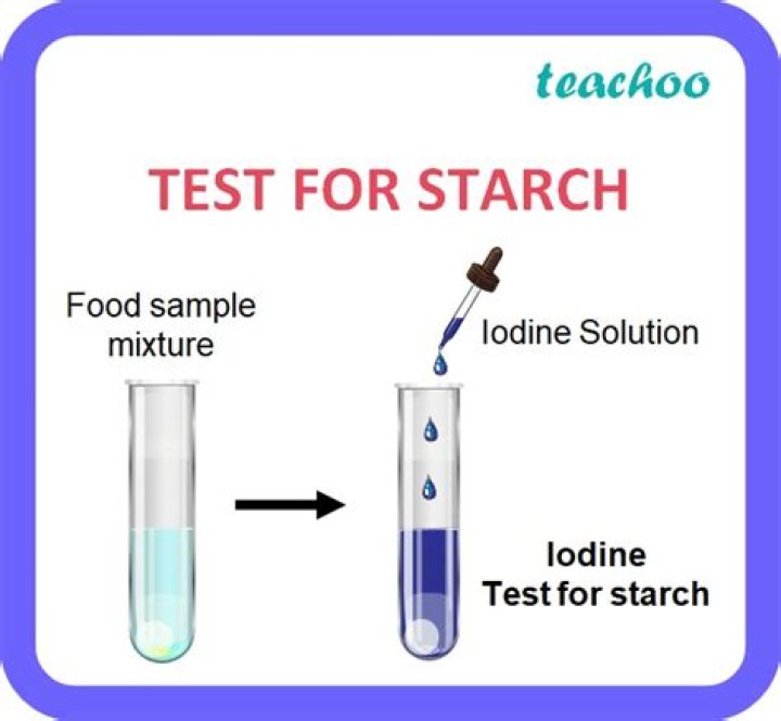 How does the test for starch work