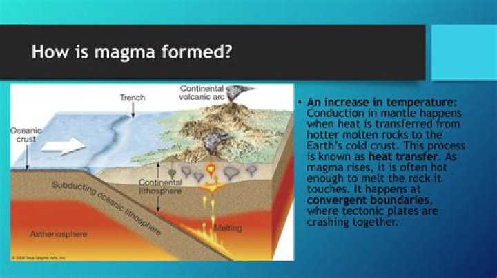 How is magma formed simple answer
