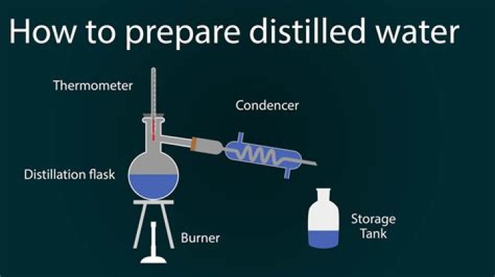 How long should you distill water
