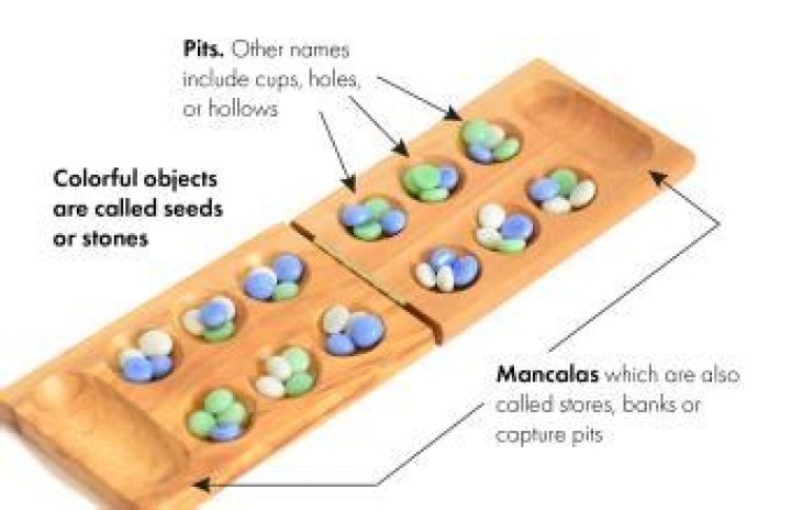 How many stones does Mancala have
