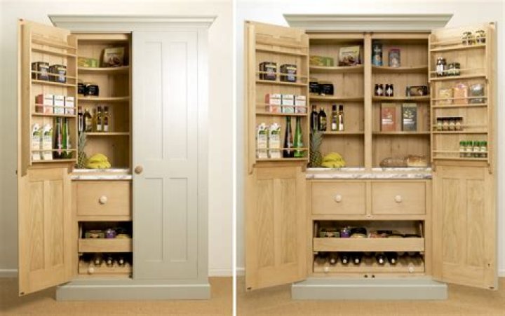 How much are kitchen cupboards