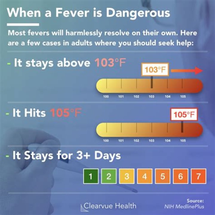 Is a fever of 104 dangerous for a child