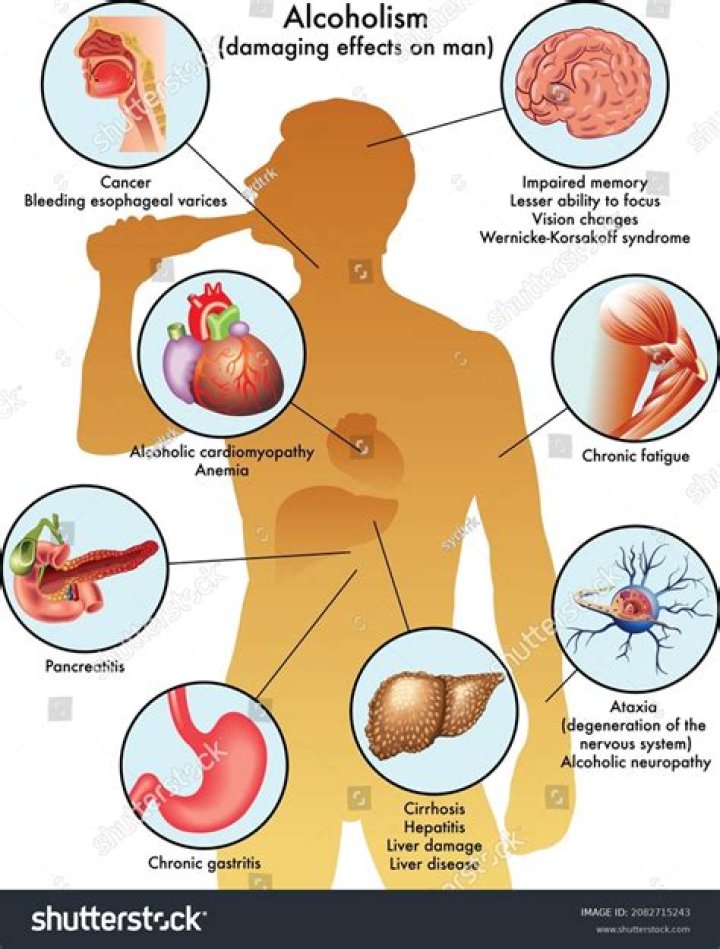 Is alcohol bad for celiac disease