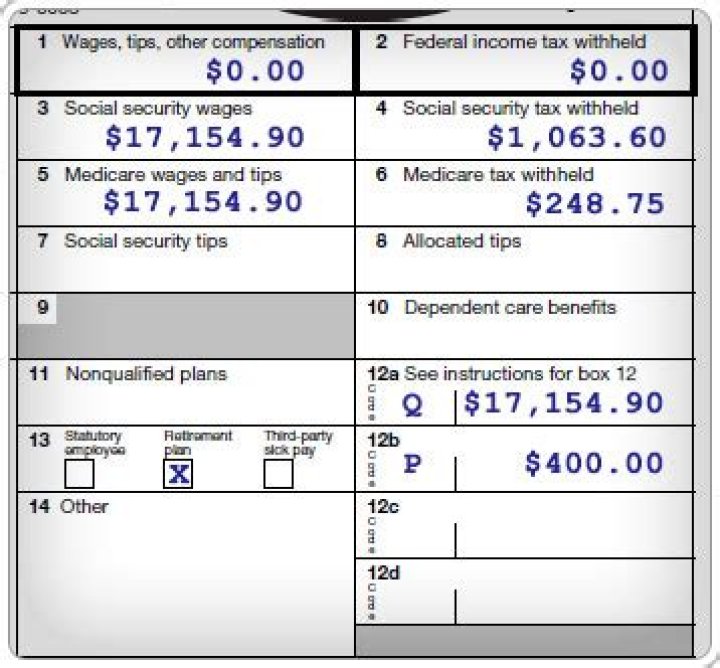 Is Imminent danger pay taxable