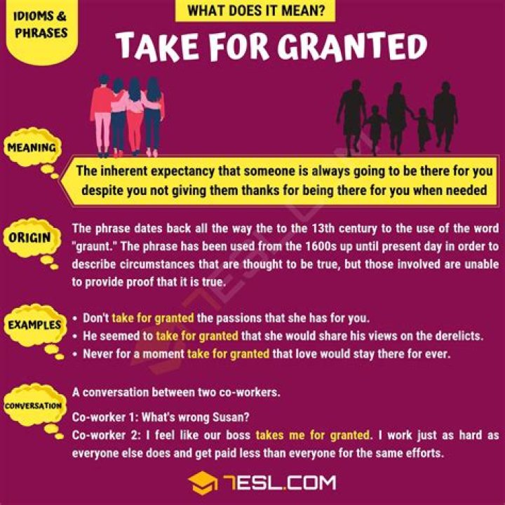 Is it took for granted or granite