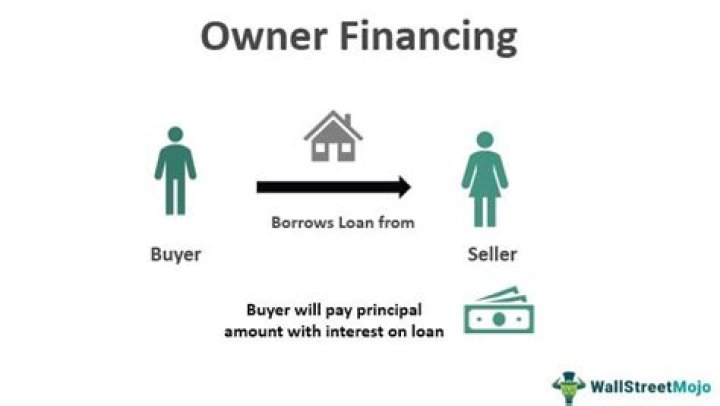 Is owner financing good or bad